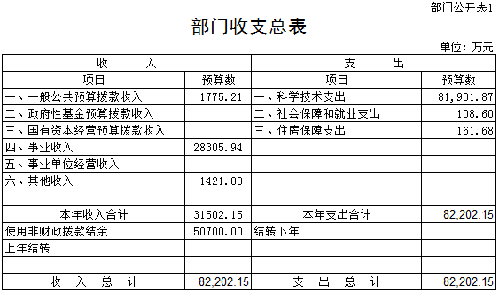 E:\微信相關文件\WeChat Files\yuanshixi001\FileStorage\Temp\1711699487940.png