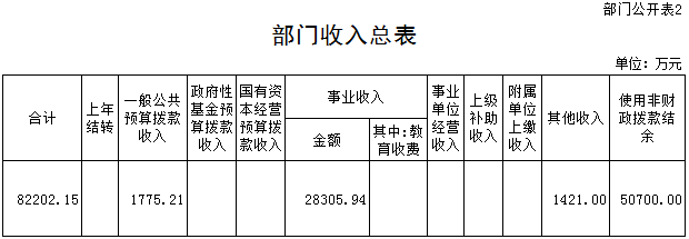 E:\微信相關文件\WeChat Files\yuanshixi001\FileStorage\Temp\1711699716438.png