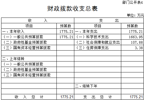 E:\微信相關文件\WeChat Files\yuanshixi001\FileStorage\Temp\1711699795404.png