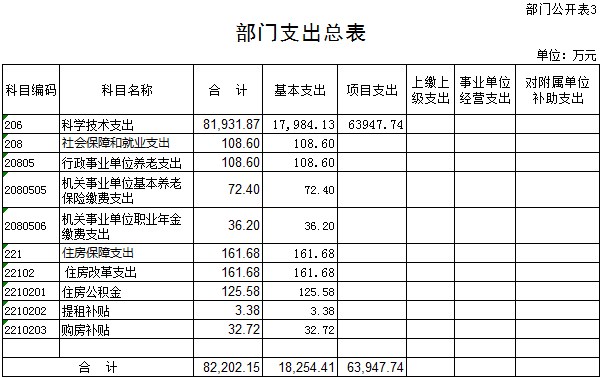 E:\微信相關文件\WeChat Files\yuanshixi001\FileStorage\Temp\1711699752692.png