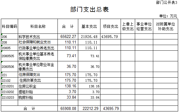 C:\Users\CNNIC\Documents\WeChat Files\yuanshixi001\FileStorage\Temp\1742364873123.png