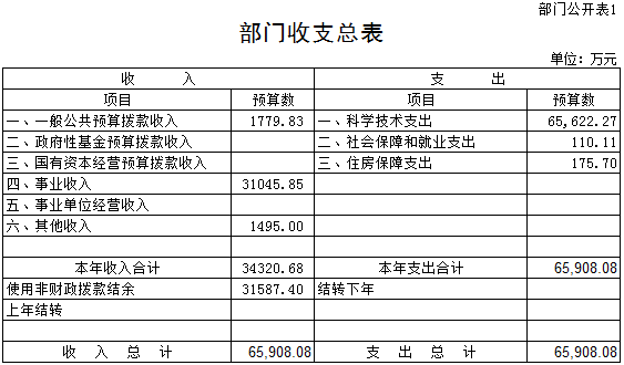 C:\Users\CNNIC\Documents\WeChat Files\yuanshixi001\FileStorage\Temp\1742364709913.png