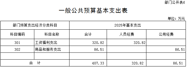 C:\Users\CNNIC\Documents\WeChat Files\yuanshixi001\FileStorage\Temp\1742365006280.png