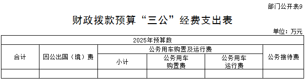 C:\Users\CNNIC\Documents\WeChat Files\yuanshixi001\FileStorage\Temp\1742365103992.png