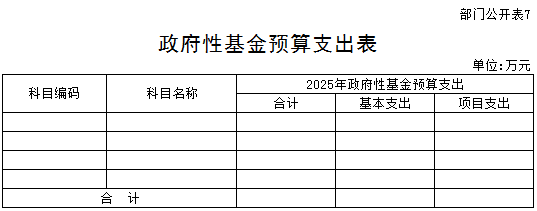 C:\Users\CNNIC\Documents\WeChat Files\yuanshixi001\FileStorage\Temp\1742365063641.png